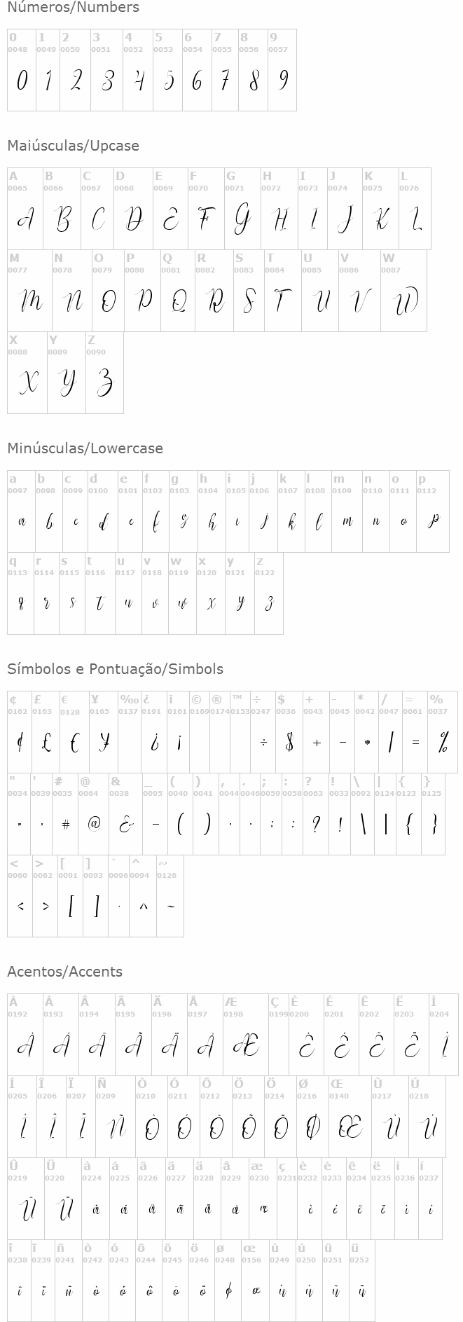 Rusthina Script