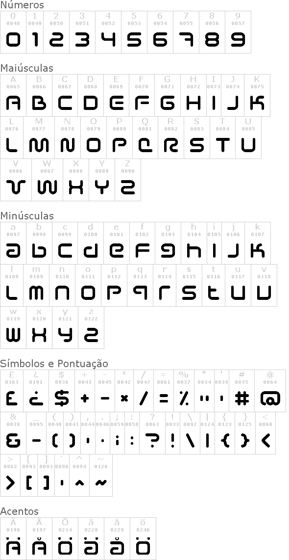 Sci Fied Bitmap
