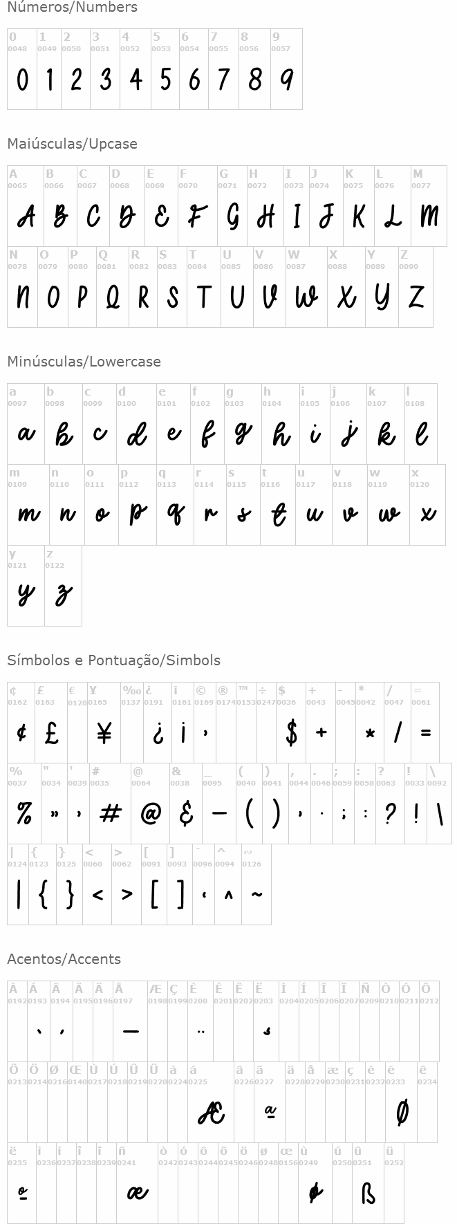 Secret Admirer Script