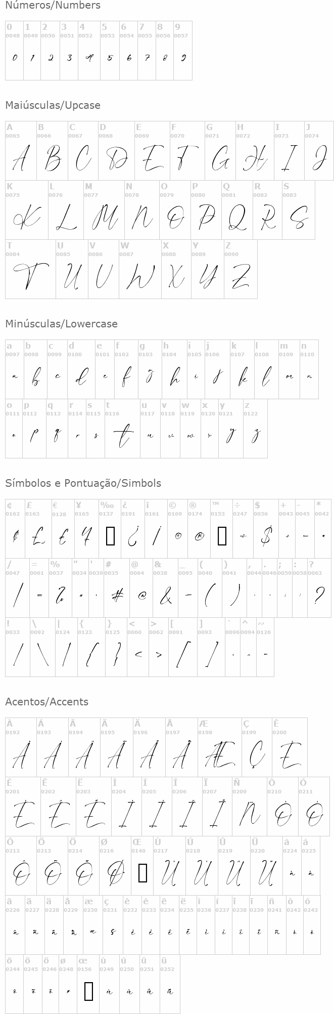 Sembilu Script