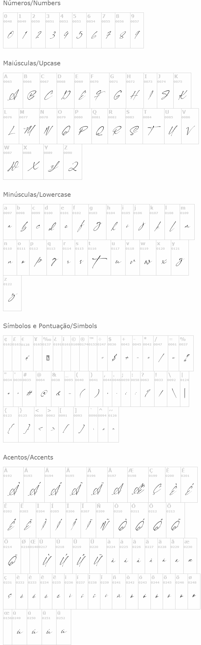 Signatie