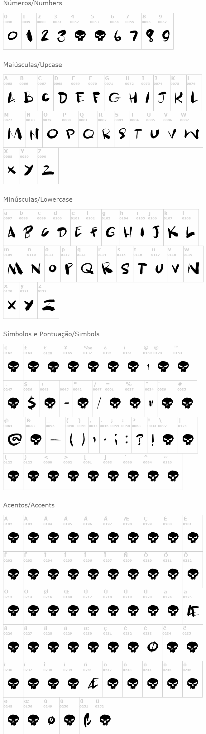 Skulduggery