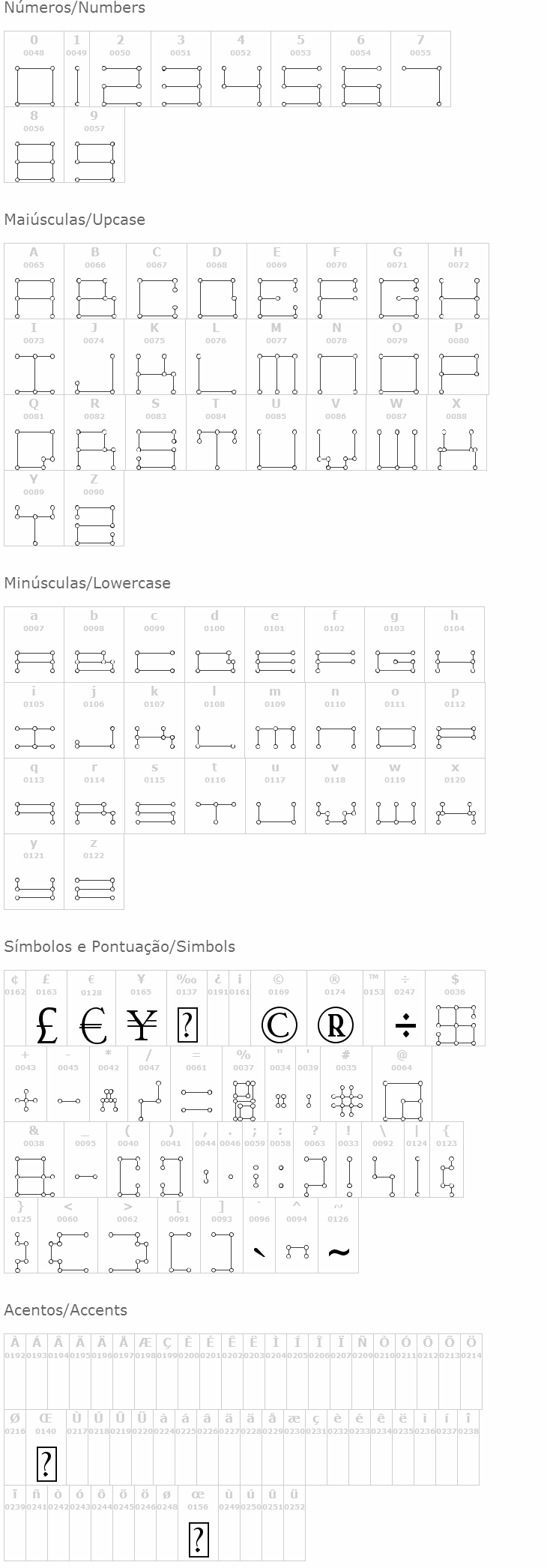 Technolines