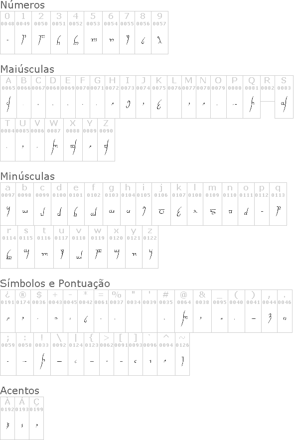 Tengwar Cursive