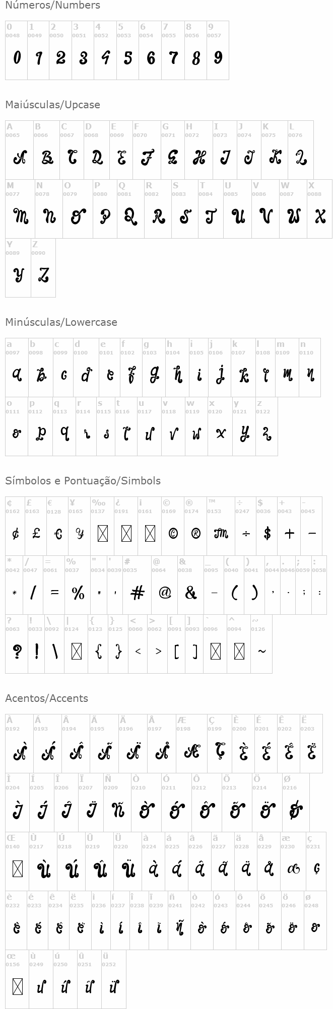 The Foughe Script