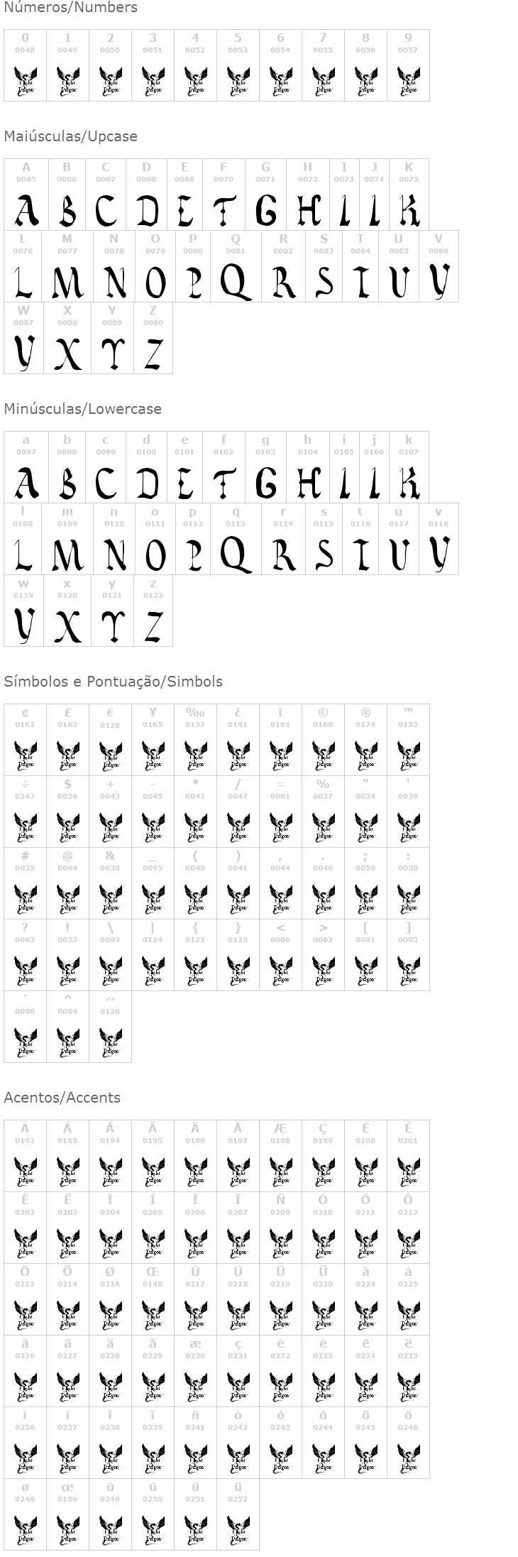 Vatican Rough Letters, 8th c.