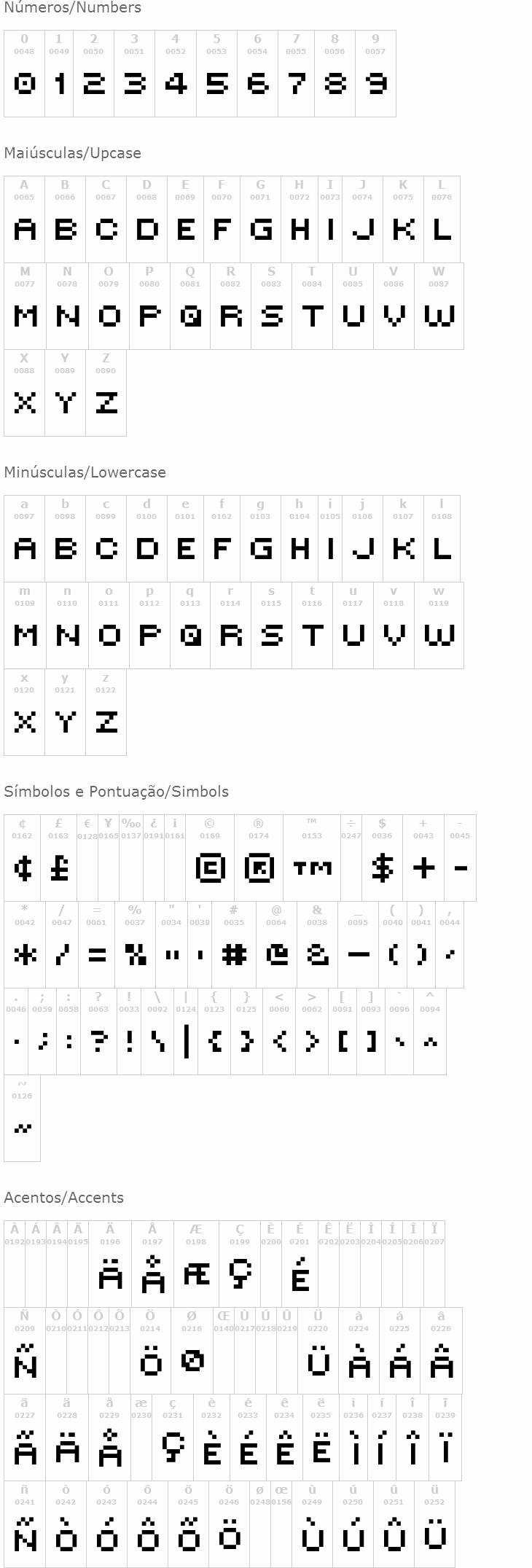 Victor's Pixel Font