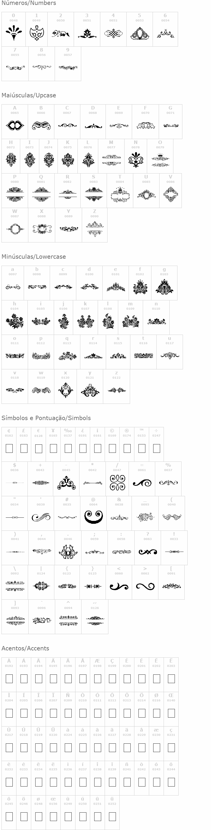 Vintage Decorative Signs