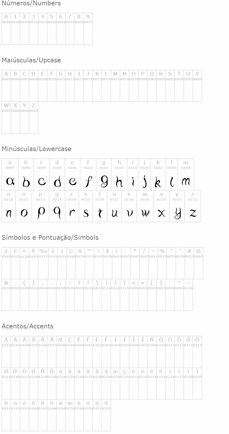 Water script