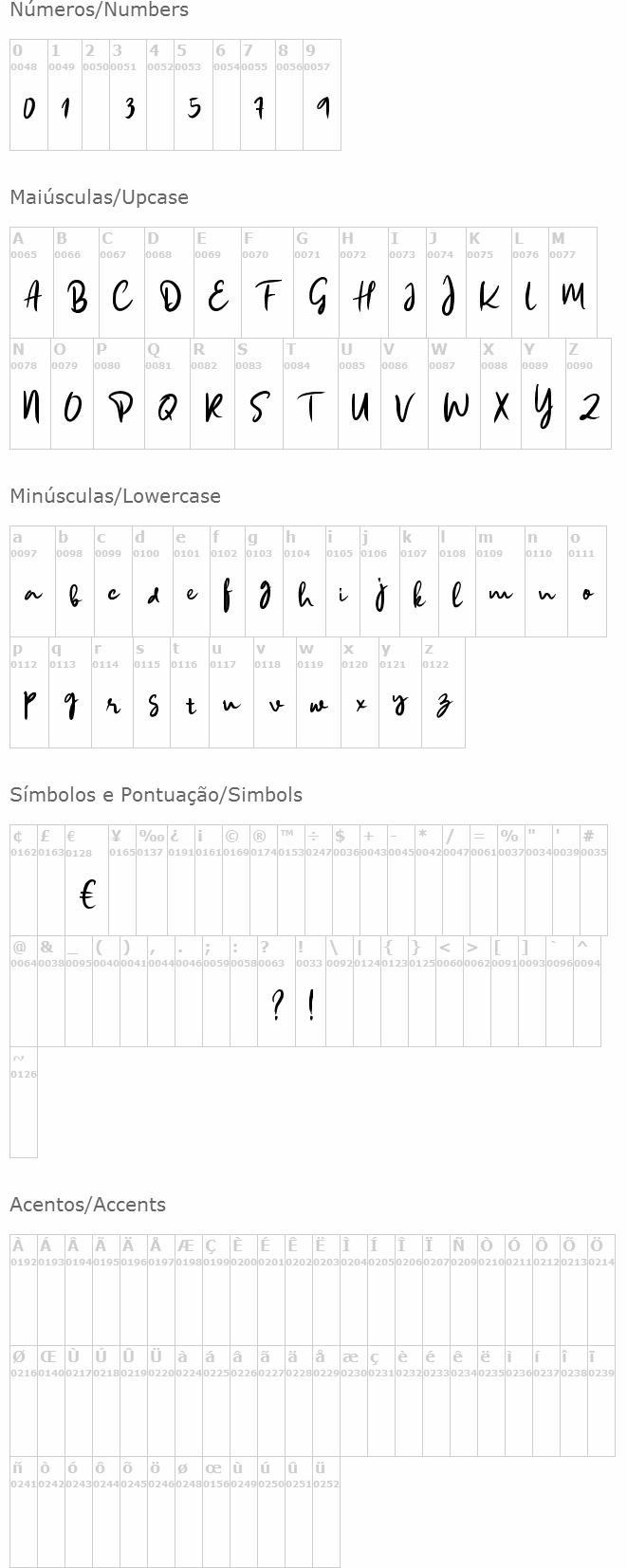 Windmill Script
