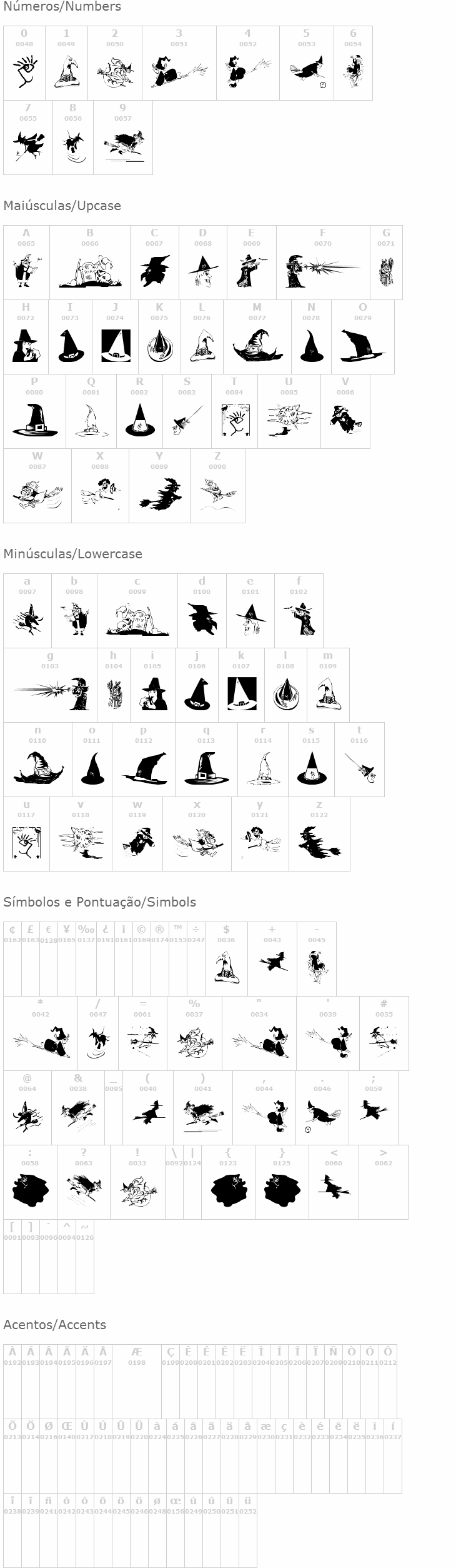 Witches Stuff