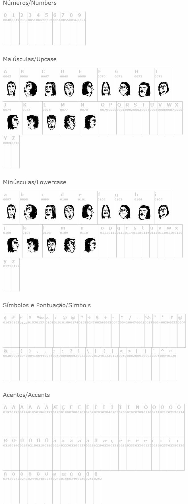 Women Heads