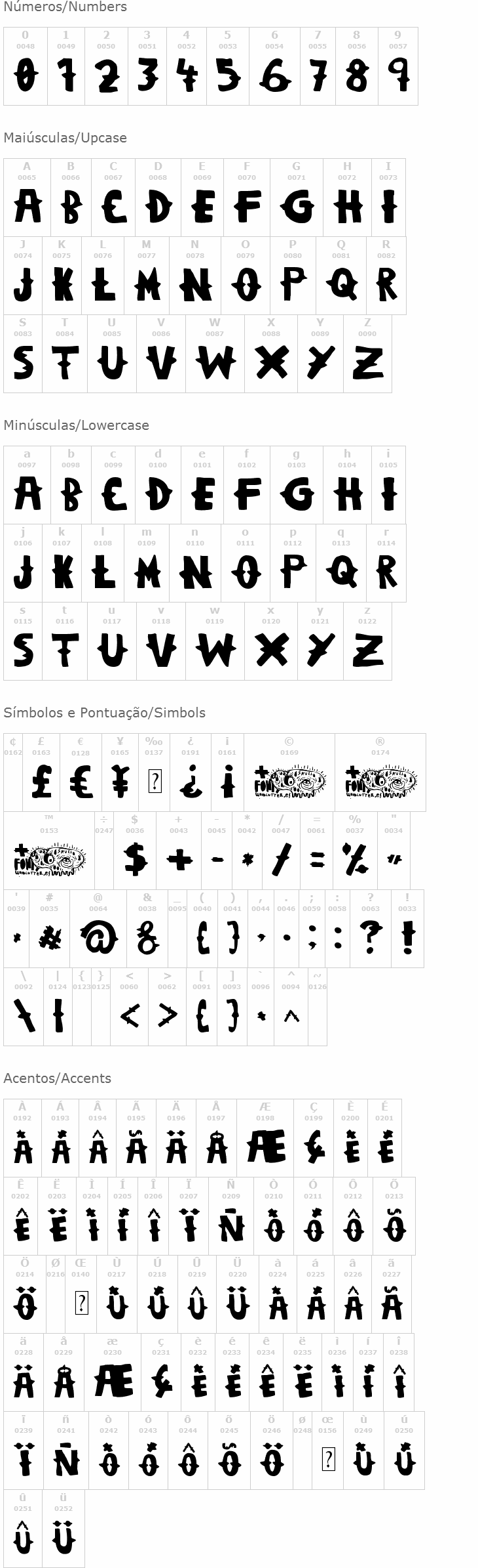 Woodcutter Dramatica