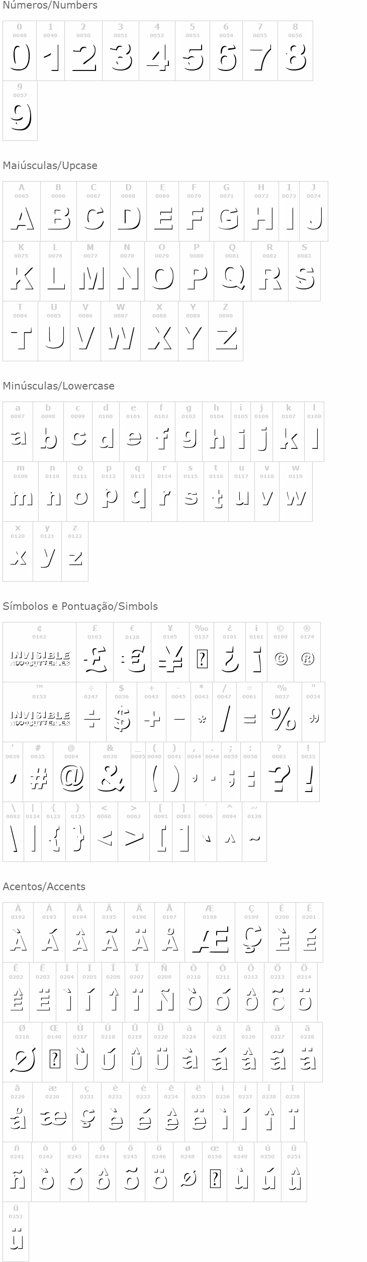 Woodcutter Invisible