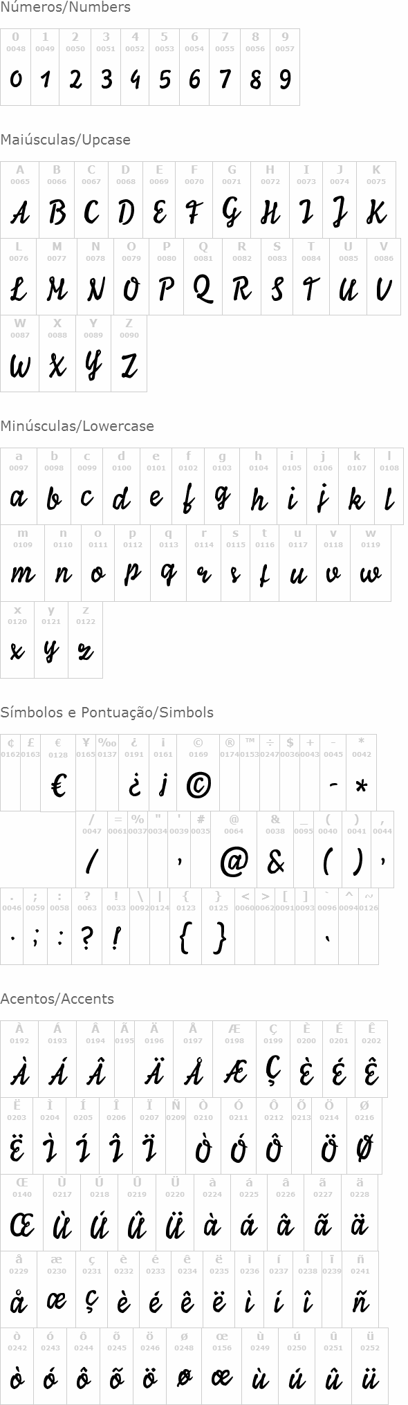 Ylvie Script