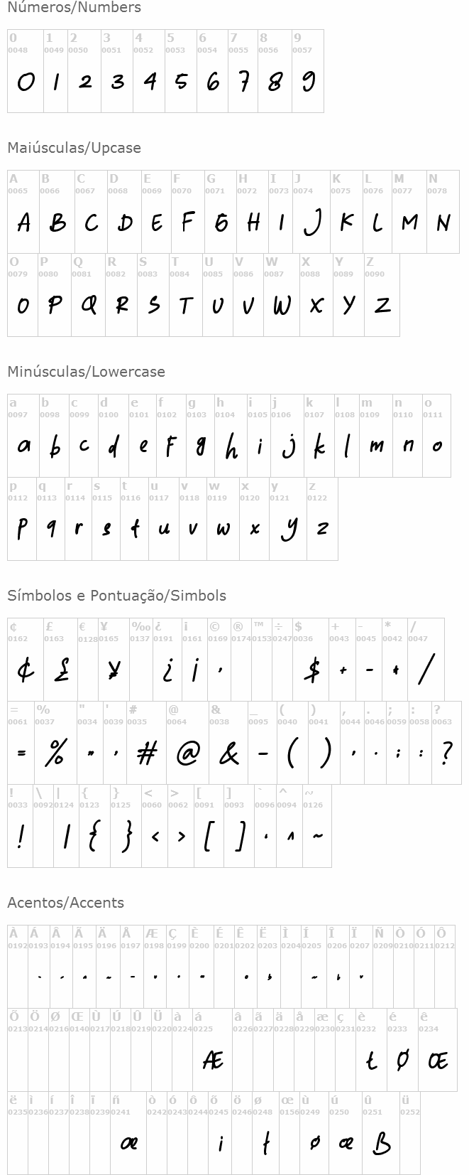 Yournotes