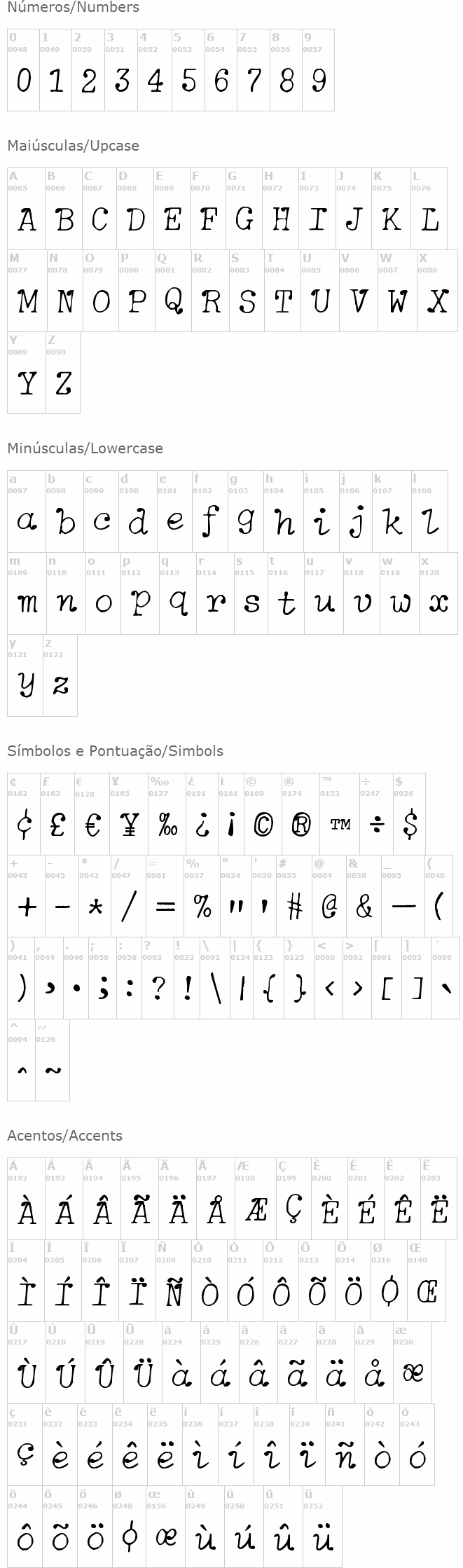 zai Soft Italic Typewriter