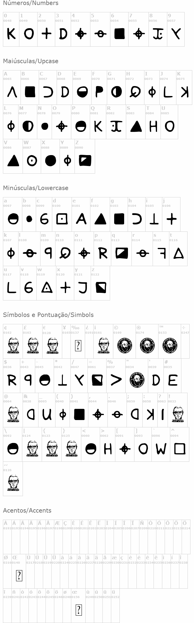 Zodiac Killer Code