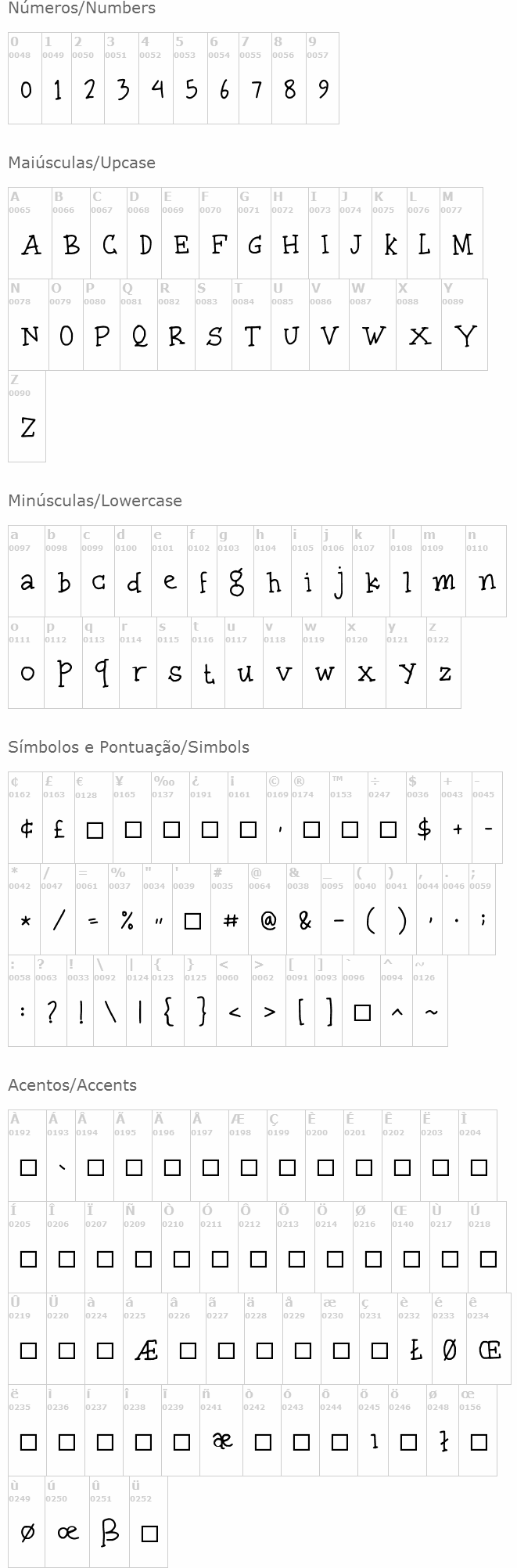Zulfa Notes